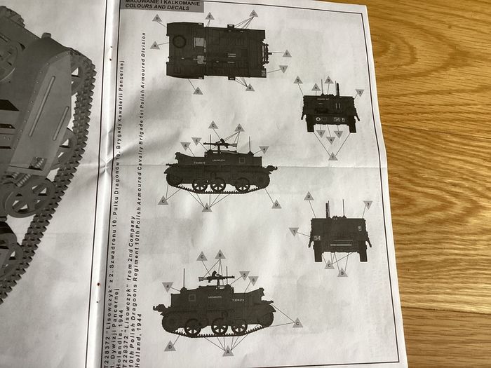 Model kit