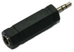 Audio Connectors