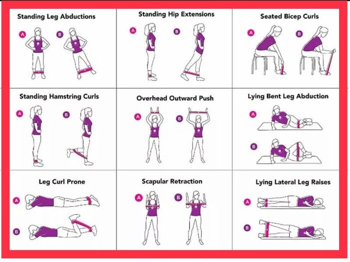 Gym fitness yoga pilates workout training accessories weights resistance bands