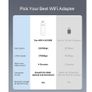 BrosTrend 1800Mbps USB WiFi 6 Dongle, AX1800 USB WiFi Adapter, Dual Band Image 3