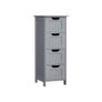 New Bathroom Floor Storage Cabinet (Grey) FREE P&P Image 2