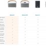 Roberts R1 Smart Wireless Speaker Internet Radio Image 7
