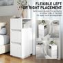 Slim Bedside Table Image 6
