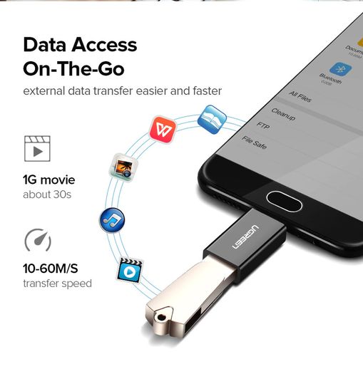 Ugreen OTG Micro USB (Male) to USB-A (Female) QC 3.0-2.0 Charger & Sync Convertor Adapter (Brand New/Warranty)
