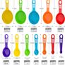 Measuring Spoons and Cups Measuring Spoons Sets Plastic Durable Stackable Measuring Spoon Set Measuring Cup Set for Measuring Dry,Liquids(12 Pack, Brights) Image 7