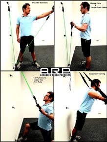 resistance band wall anchor & pulley system