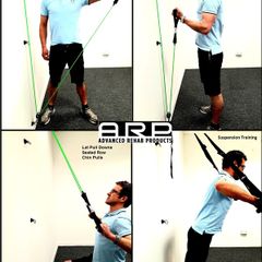 resistance band wall anchor & pulley system