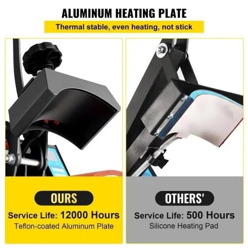 Hat Heat Press 5.5 x 3.5 inch Heat Press Machine 600W Professional Hat Heat Press Machine f