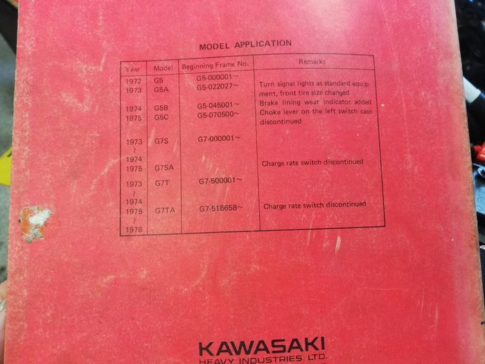 Kawasaki G Series 100 cc G5 G7S G7T shop manual