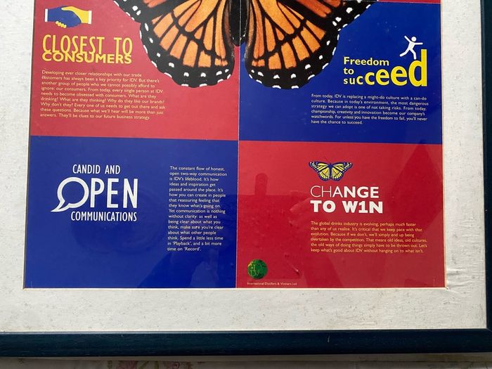 Vintage 1990s IDV Corporate Strategy Poster Changing to Win