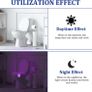 Toilet Light Inside Toilet 16 Colors, Changing Waterproof Automatic Motion Sensor Lights Smart Gadgets Bathroom Novelty Item Illuminate Toilets Bowl Light Fun Gifts for Women's Father's Day Birthdays Image 5