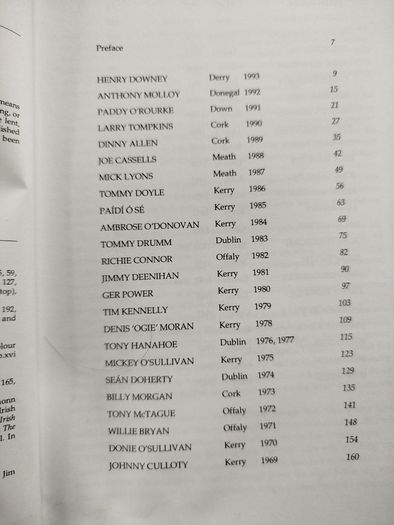GAA Football Captains