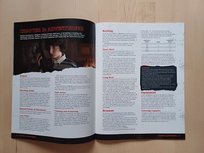 Dungeons & Dragons Stranger Things Starter Box Set Fantasy RPG