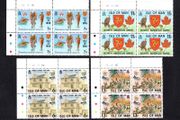 1978 Isle of Man Anniversaries and Events Commemorative Stamps Plate Block 1C1C1C1C Mint Never Hinged (MNH)