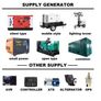 5kW 6kW 7kW 8kW 10kW Diesel Generator | 5kVA 6kVA 8kVA 10kVA Three-Phase Generator Image 3