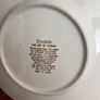 Art of Chokin Plate Image 4