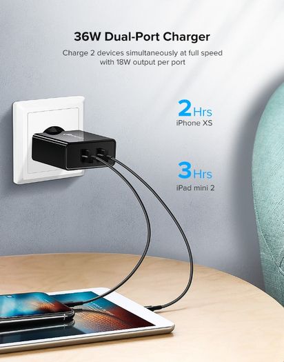Ugreen QC 3.0 Dual USB Fast Charger 36W Wall Charger EU/UK Plug  (Brand New/Warranty)