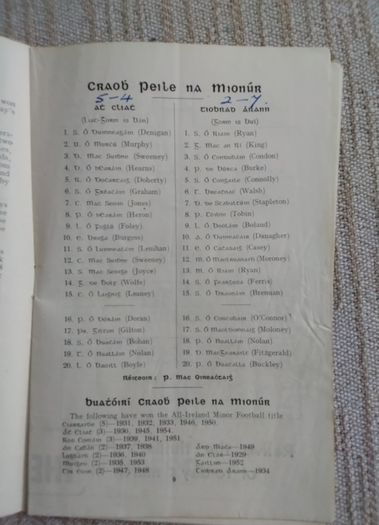 Gaa  All Ireland Football Final