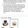 halogen oven brand new boxed unused Image 7