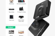 2 In 1 Out 4K 60Hz HDMI Switch