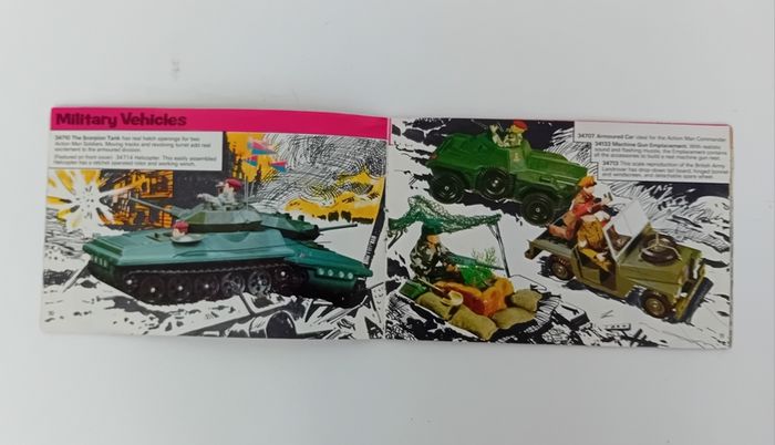 Palitoy Action Man Equipment Manual (A)