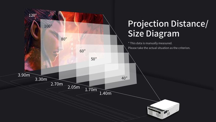 Mini Portable Projector Full Hd Led Mobile Video Support Wifi