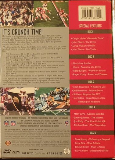NFL Super Bowls