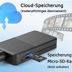 surveillance camera 4k