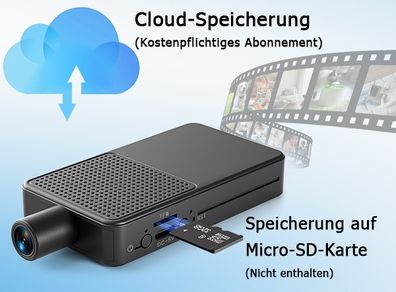 surveillance camera 4k