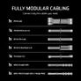 Corsair RMe Series PSU Image 4