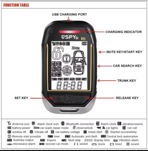 SPY Car Two Way Alarm System Full Set Immobilization Remote Starter Keyless Entry Automotive Smart Central Locking Control Kit