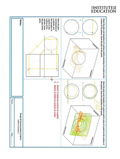 Leaving Cert Design and Communication Graphics Institute Notes
