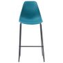 5 Piece Bar Set Plastic Turquoise Image 7
