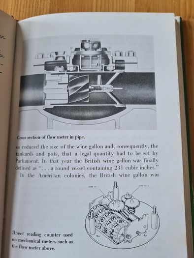 The Wonders 0f Measurment By Owen S Lieberg. Hardback C/w Dustjacket.  In Very Good Condition.