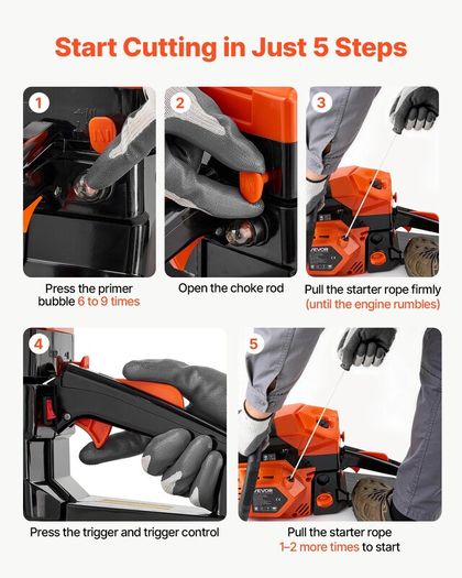 58cc Petrol Chainsaw with 20in Bar