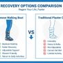 Boot (walking/ protection -) Image 5