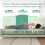 Small Double Mattresses 9.8 Inch 3-Zone Gel Memory Foam Pocket Sprung Mattress Image 4