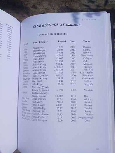 Clonliffe Harriers - Dominic Branigan (signed)