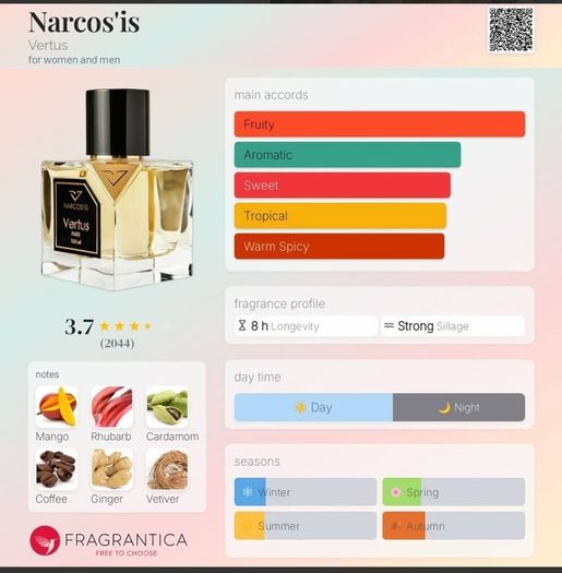 Vertus Narcosis 10 ml special price