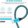 Micro USB Cable 2M 3Pack Android Charger Cable Braided Android Charger Lead Fast Charging Cable for Samsung Galaxy S6 S7 Edge S5 A6 J3 J4 plus J5 J6 J7,Huawei LG Lenovo Moto E5,Tablet,PS4 Image 3