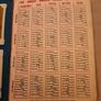 vintage collectable book of past football star's Image 4