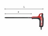 Usag Tools