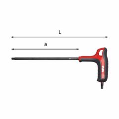 Usag Tools