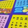 Times Tables Wall Poster (Large Size) Image 3
