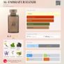 Men's fragrance bundle x12 Image 7