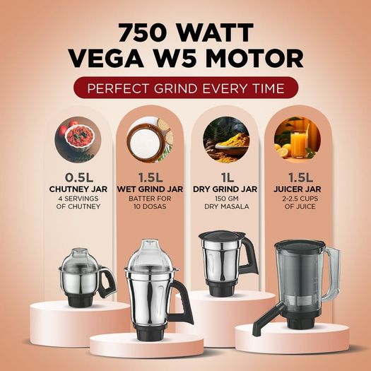 Food processor (mixer, grinder, chopper, kneader, juicer)
