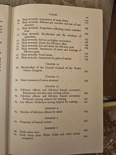 Trade Union Officers. By H. A  Clegg. A Studie Of Full Time Officers,branch Secretaries A D Shop Stewarts In British Trade Unions. First Edition 1961. Hardback In Good Condition.  See Photos For Same.