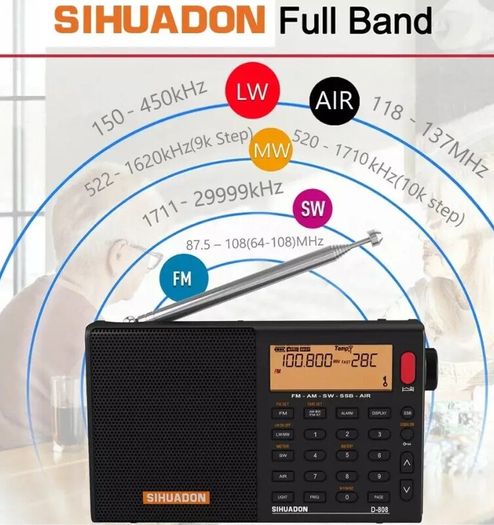 Sihuadon D-808 Portable Digital Radio FM stereo/ SW / MW / LW SSB RDS Air Band Multi Band Radio New