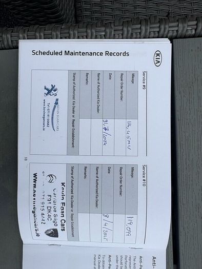 Kia Sportage 1.7 diesel