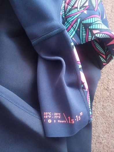 wetsuit